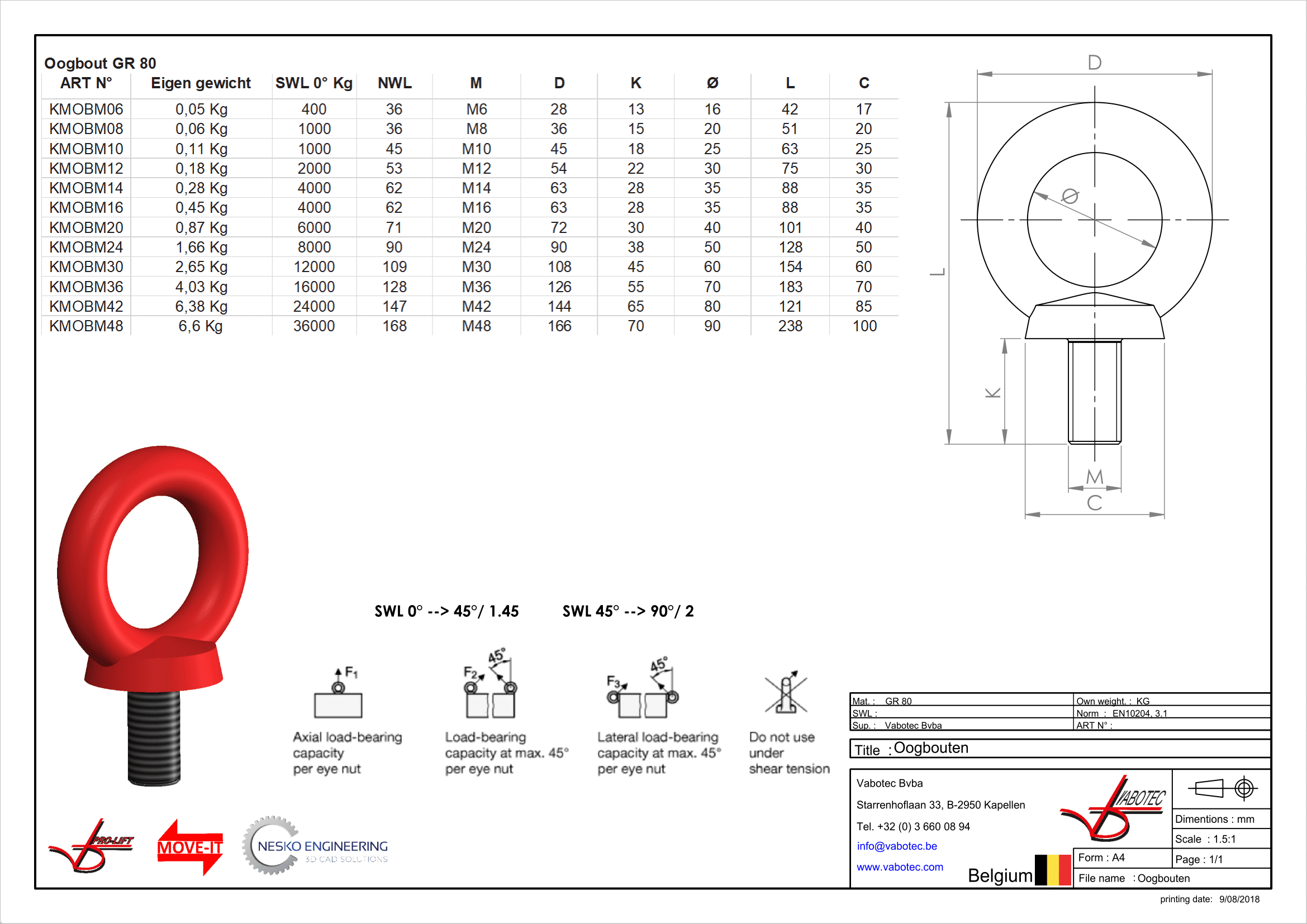 Haken: Oogbout, hijspunt, hijsoog, M36